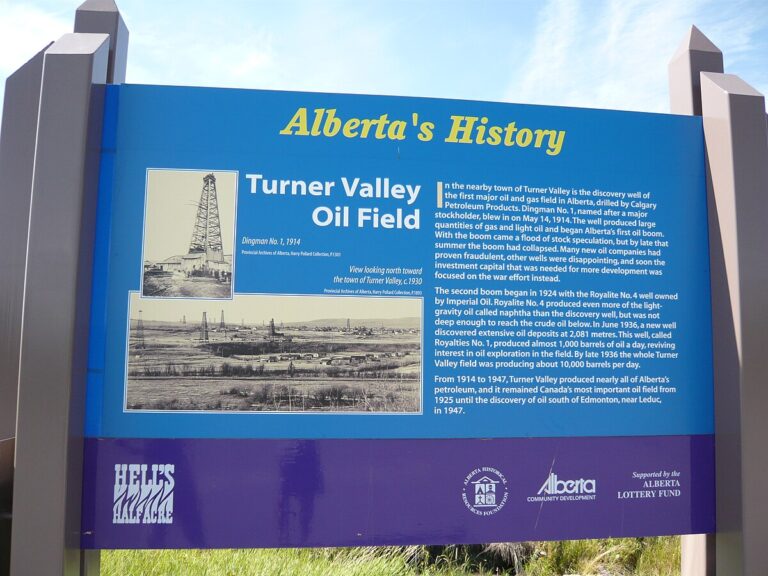 Interpretive_sign_for_Turner_Valley_Oil_Field